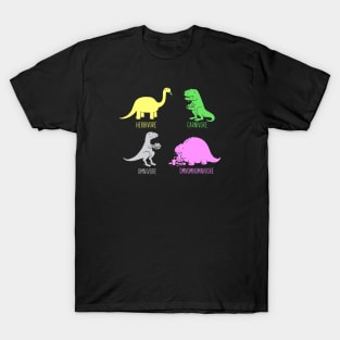 Dinosaur Jokes T-Shirt